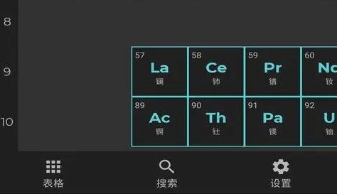 安果元素周期3