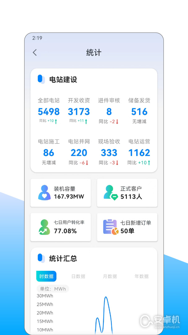 山海能源截圖2