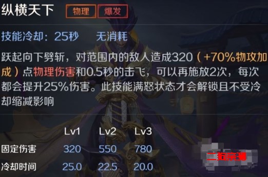 曙光英雄官服