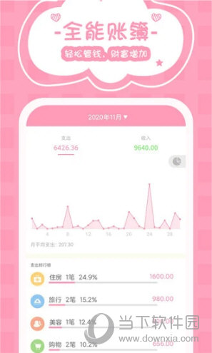 女生记账APP下载