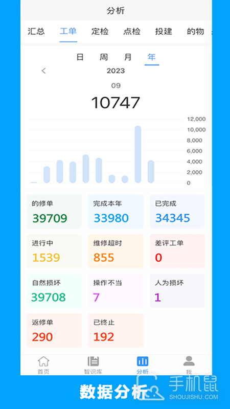 的修 v6.9.9