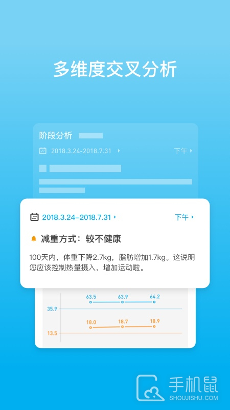 PICOOC v4.12.3