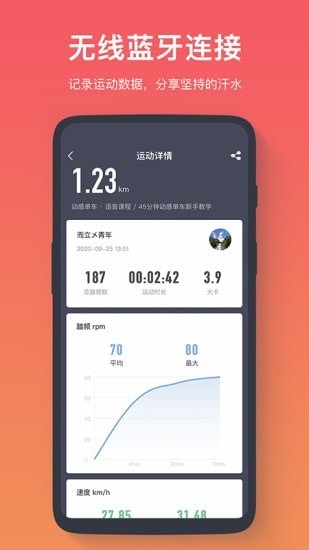 FITLOG3