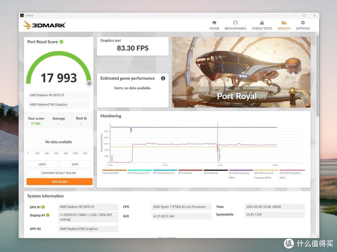 全面超越5070TI，表现抢眼蓝宝石RX 9070 XT显卡首发拆解+实测