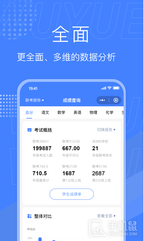 五岳阅卷 v4.7.1