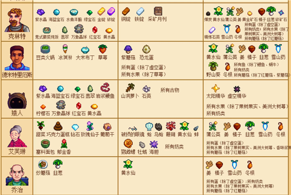 星露谷物语1.6美化版