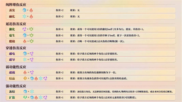 原神测试服