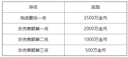 魔域手游14