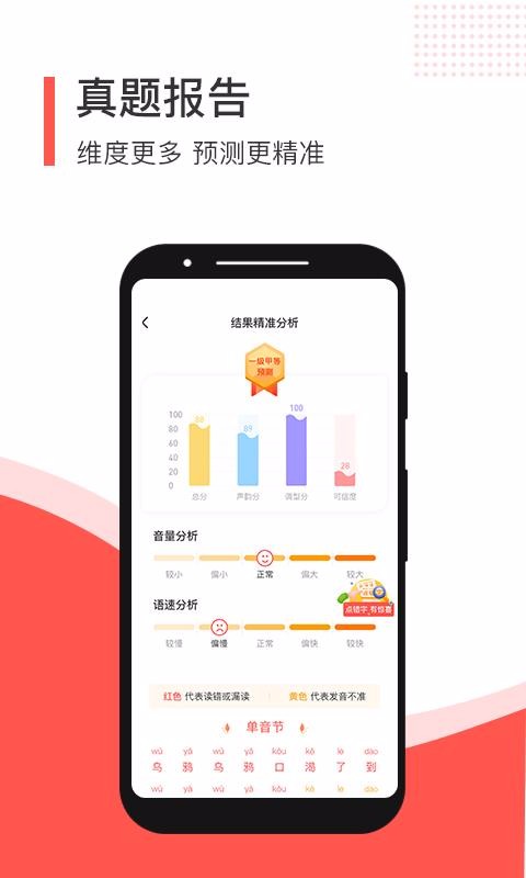 专言普通话测试图片3