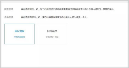 宰相办公3