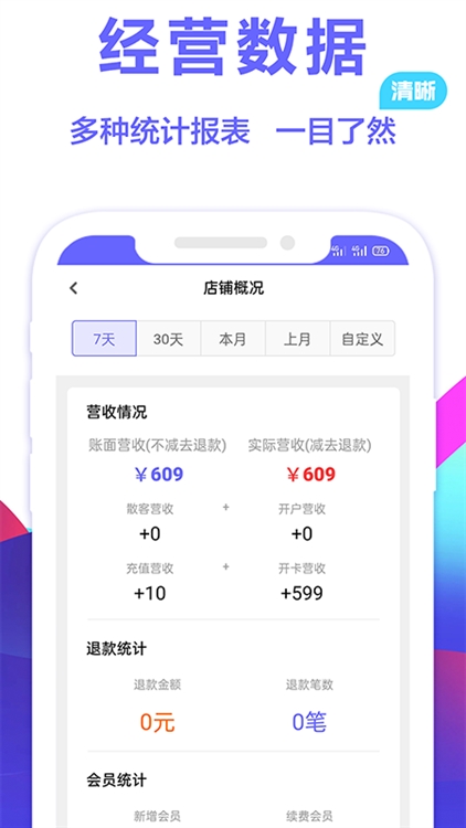 软件优势配图1