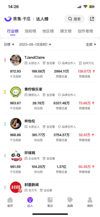 使用指南配图2