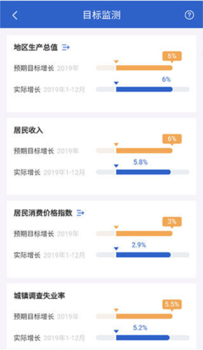 使用教程配图2