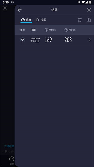 speedtest2024°