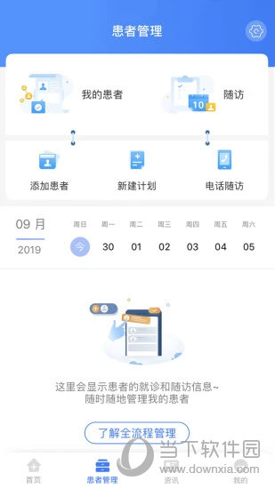 纳里医生