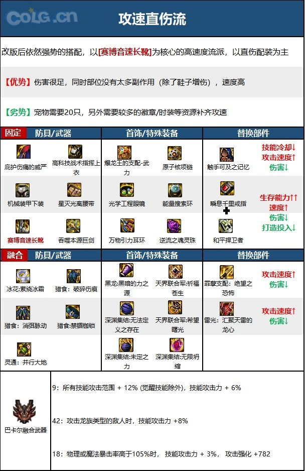 110汾ְҵٿơCOLGȫְҵٿһһԦʿ(汾)23