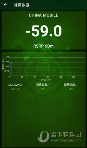 家庭WiFi警报APP