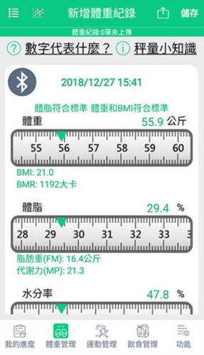 我顾健康