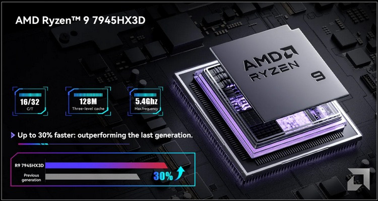 铭凡发布 BD790i X3D 迷你主板，板载笔记本 AMD Ryzen 9 7945HX3D 处理器