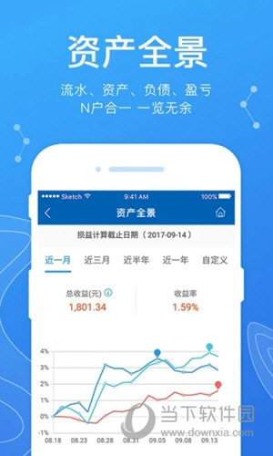 广发易淘金