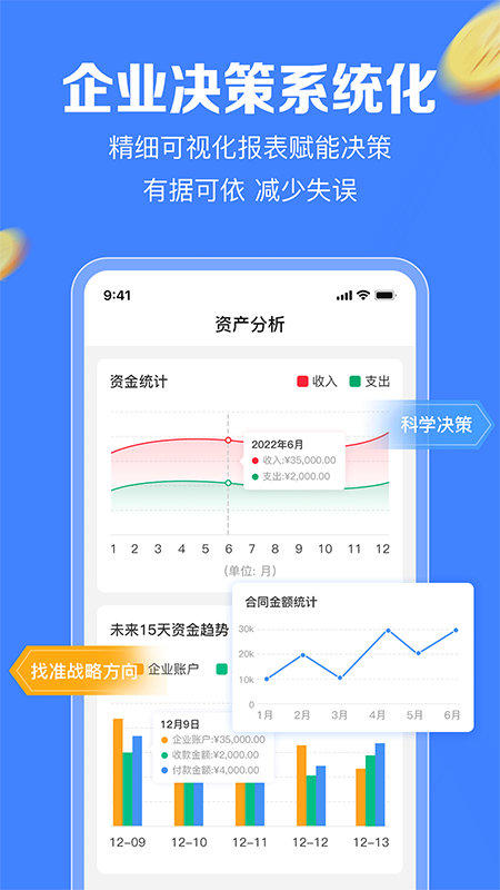 企金控app1