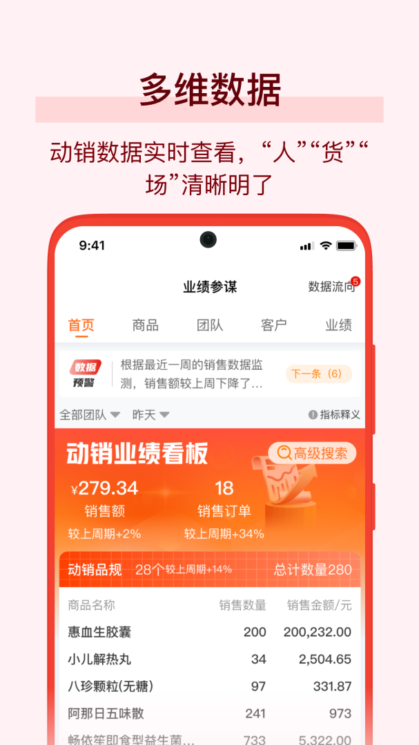 万药通 v7.5.4