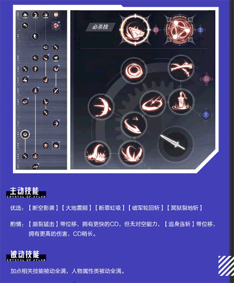 晶核
