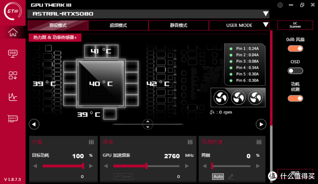 真·ROG显卡的重生 - ROG ASTRAL RTX 5080 显卡开箱评测