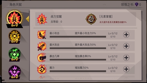 贪婪洞窟2折扣端1