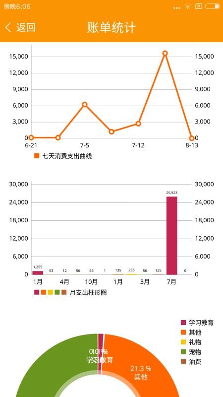 超级记账本图片3