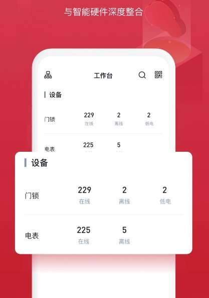 寓小二公寓版2