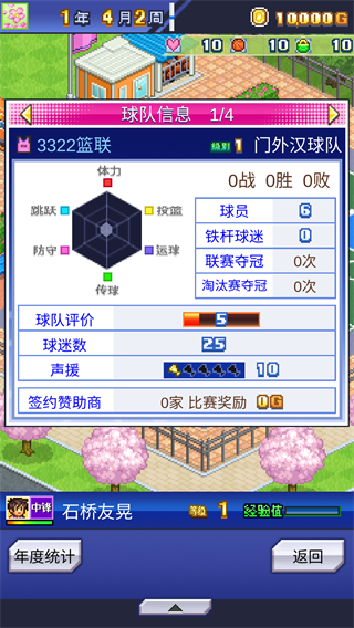 篮球热潮物语2025最新版