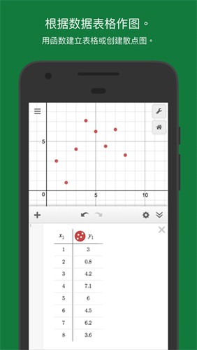 desmos中文版 v7.32.0.0
