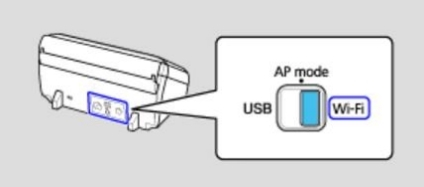 Epson DocumentScan
