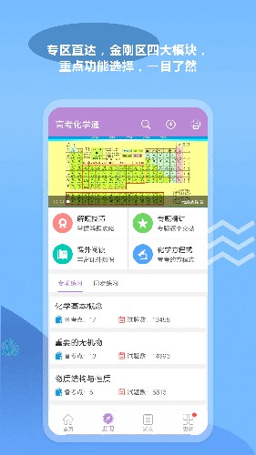 高考化学通官方版 v7.5