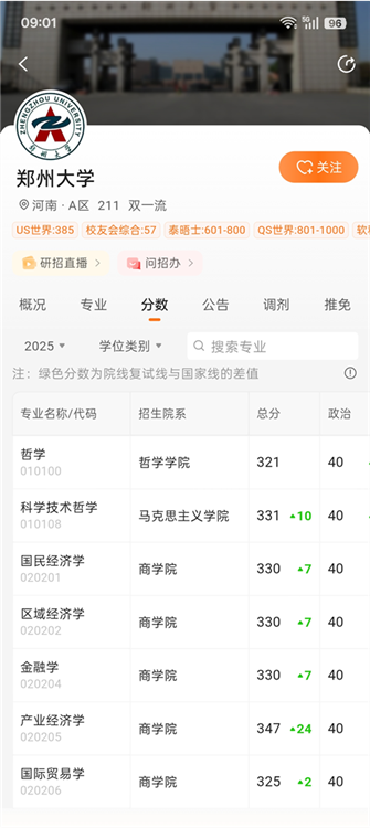 怎么看分数线配图4