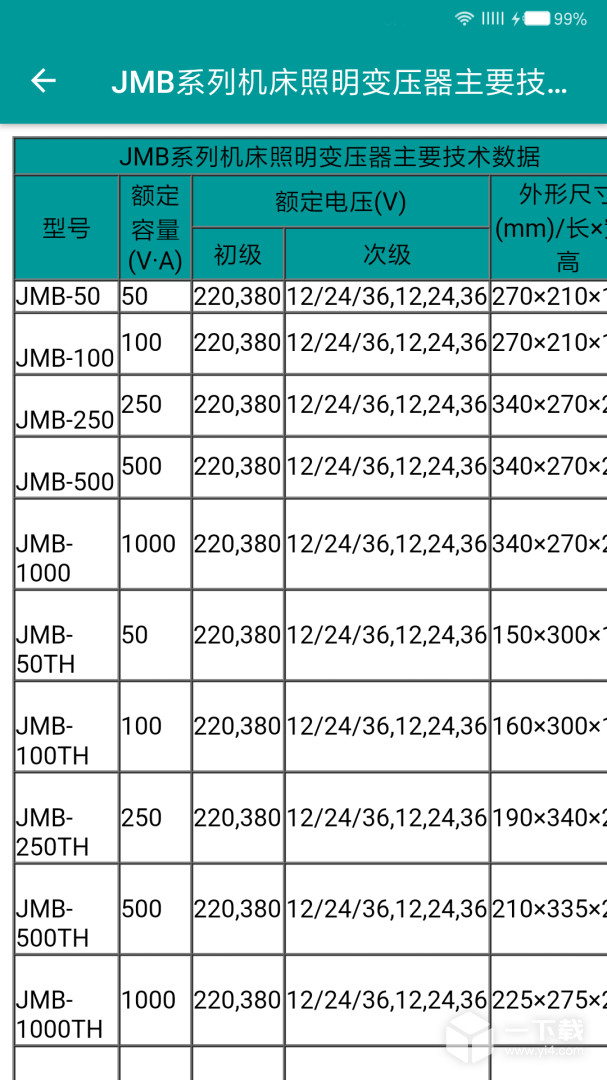 电工手册 v5.2.0最新版下载