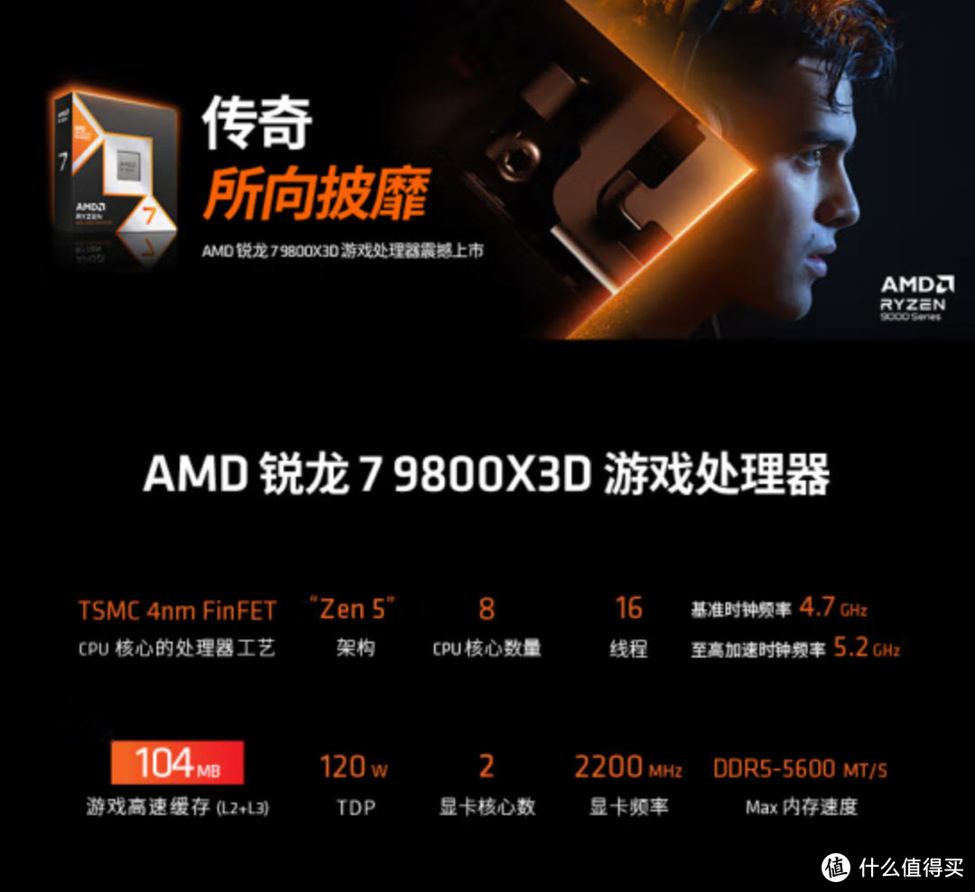 RTX5080神龙到达战场！教你用什么样的平台能让它暴走666