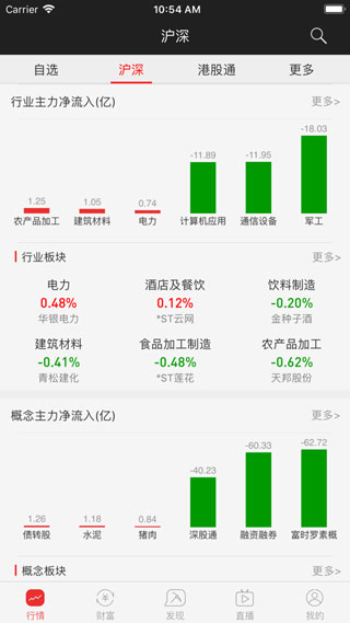 财富聚财APP官方下载