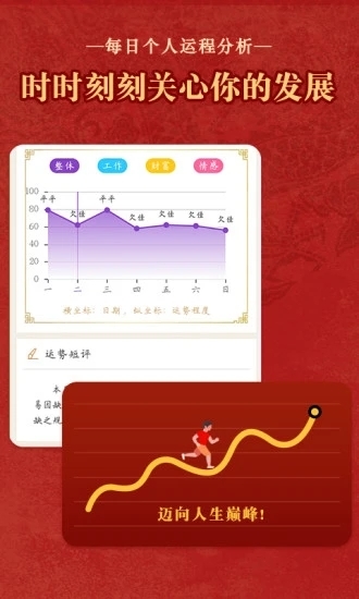 老黄历通胜app图片2