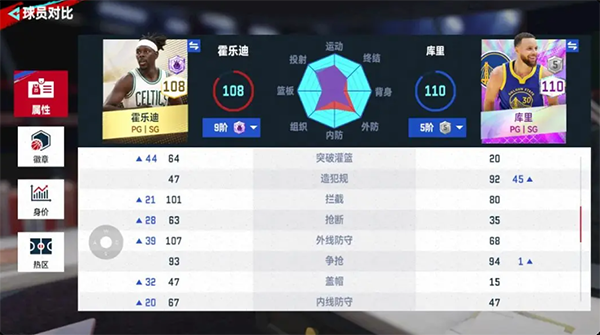 NBA巅峰对决6