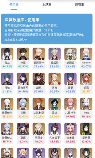 应急食品app