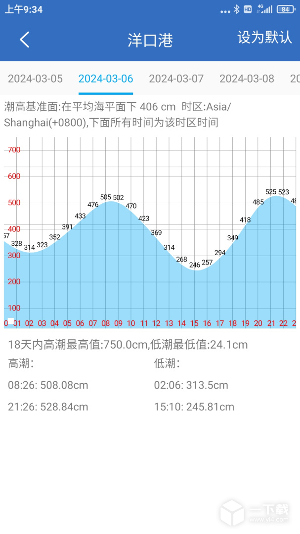 钓鱼天气 v4.8最新版下载