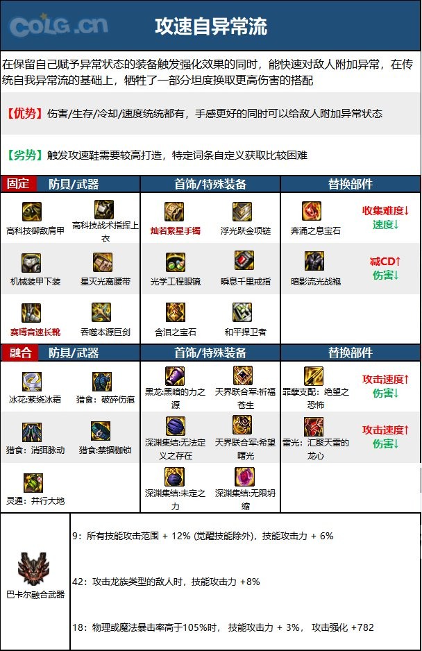 110汾ְҵٿơCOLGȫְҵٿһһԦʿ(汾)26