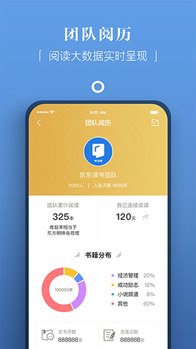 京东读书专业版app1