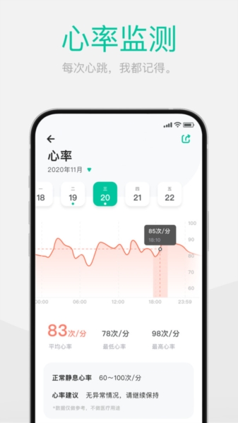 Dynasyn app4