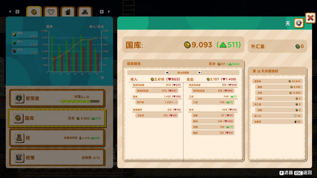 模拟生存建造游戏“鼠鼠版缺氧” 《鼠托邦》正式版将于5月1日Steam发行