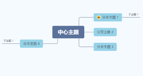 调整间距