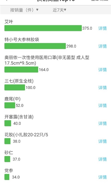 参易好app v5.2.6