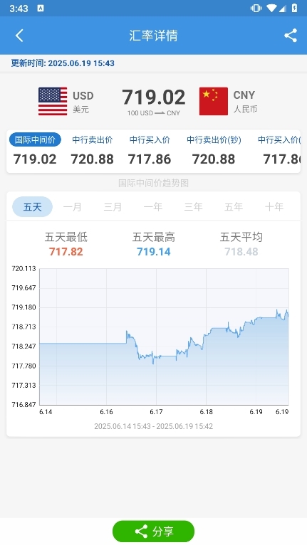 iMoney截图5